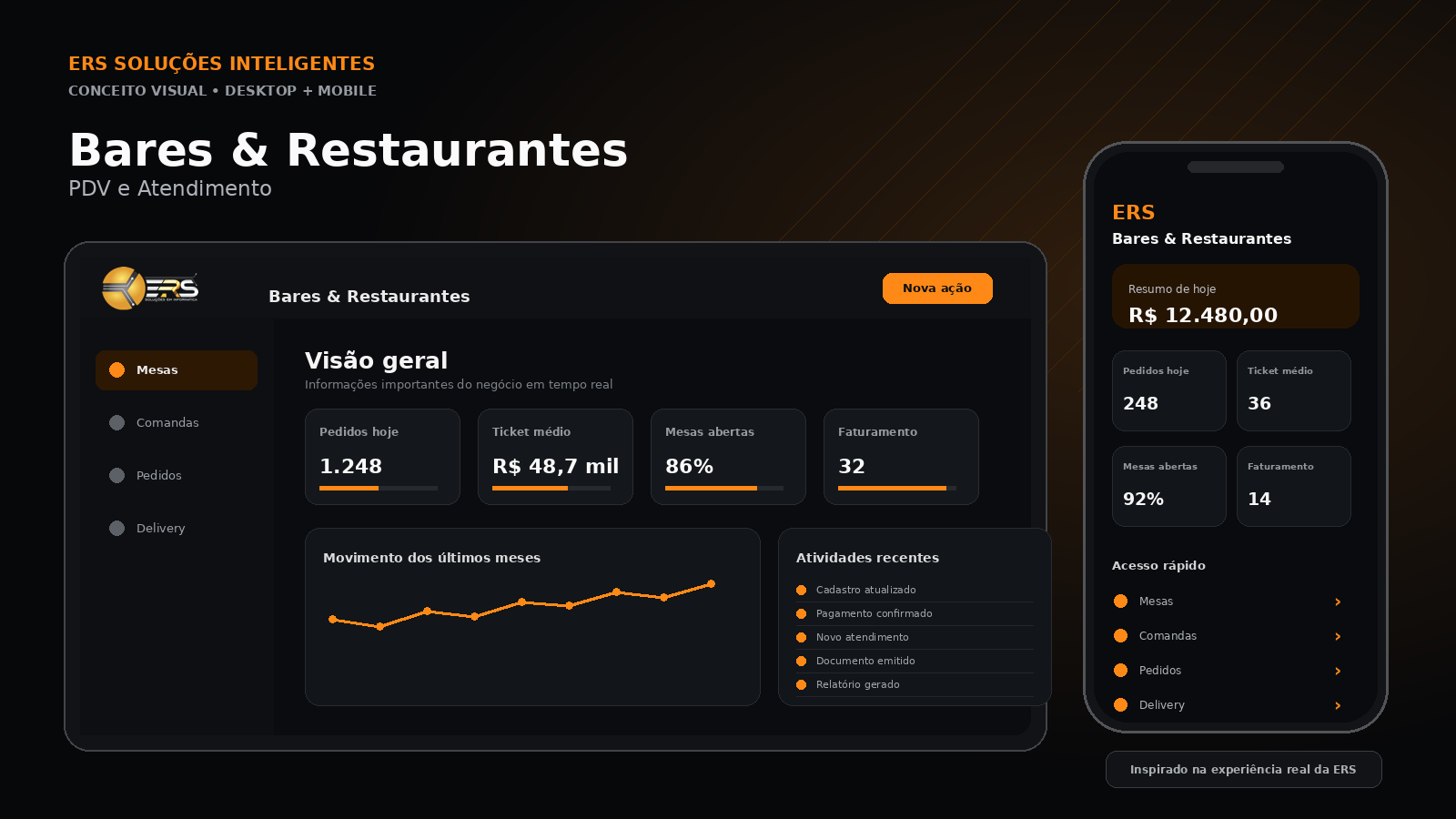 Bares e Restaurantes