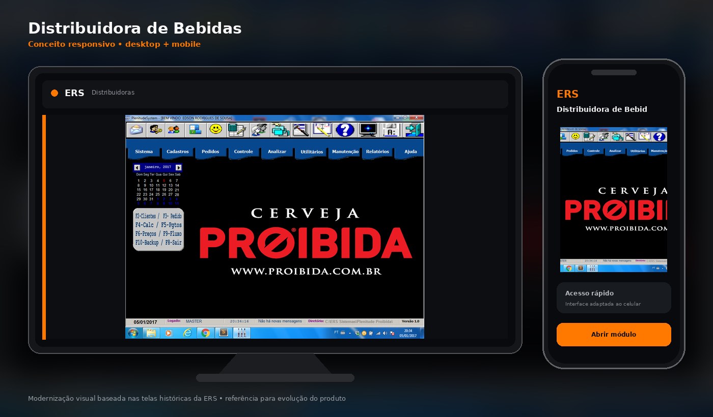 Conceito modernizado 4 de Distribuidora de Bebidas