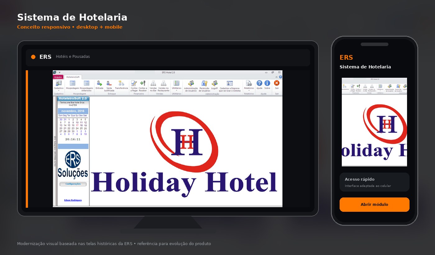 Sistema de Hotelaria