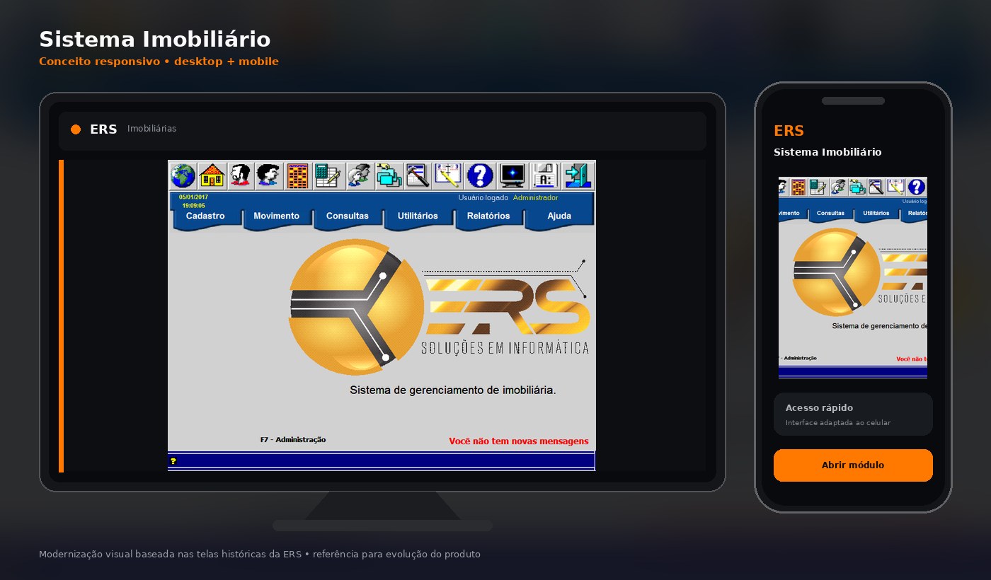 Sistema Imobiliário