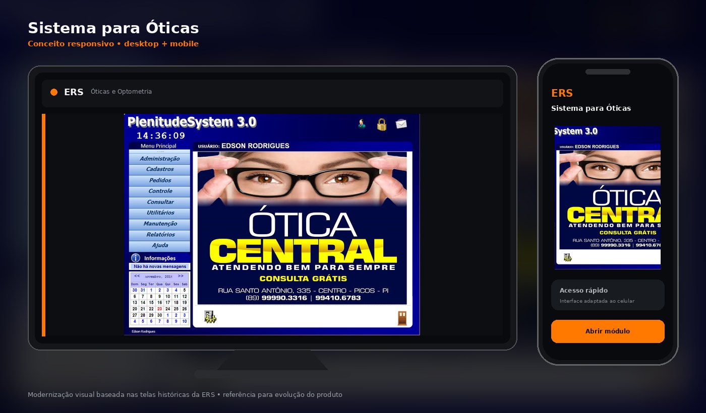 Sistema para Óticas